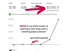 Load image into Gallery viewer, Trend Research Workshop